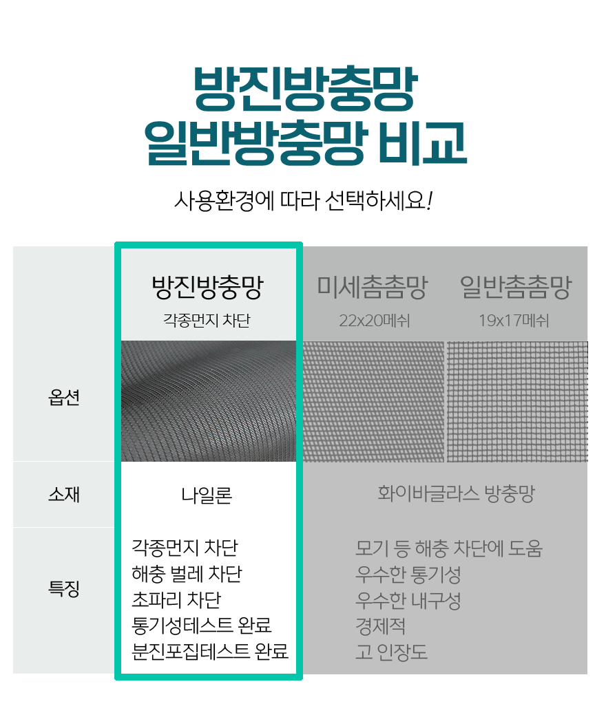 방충망 베란다 사각 벨크로 맞춤모기장 미세 촘촘제작 90x10 움직이는 사진 11