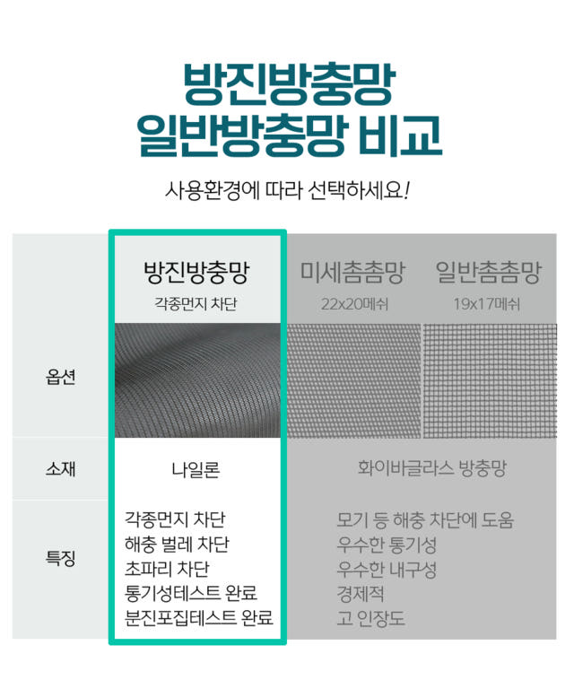 방충망 베란다 사각 벨크로 맞춤모기장 미세 촘촘제작 90x10 상세 사진 11