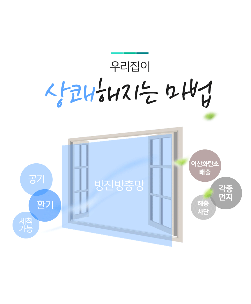 방충망 베란다 사각 벨크로 맞춤모기장 미세 촘촘제작 90x10 움직이는 사진 13